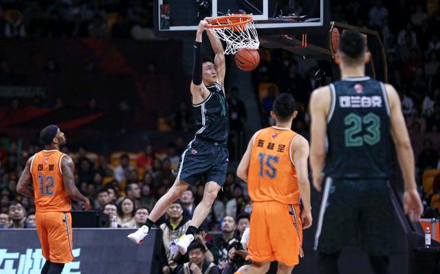 海拔带来体 海拔带来体